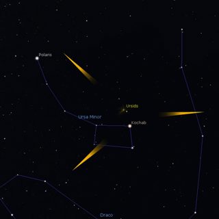 Radiant of the Ursids.