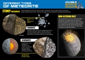 Types Of Meteorite 2