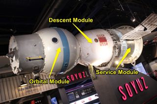 Soyuz Modules