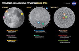 Commercial Lunar Payload Services (CLPS) landing sites graphic.
