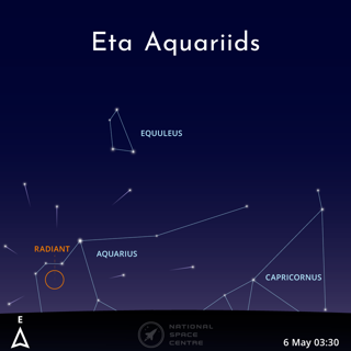 May Eta Aquariids 1.1 2025
