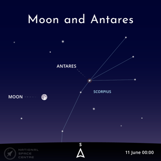 June Moon&Antares 1.1 2025