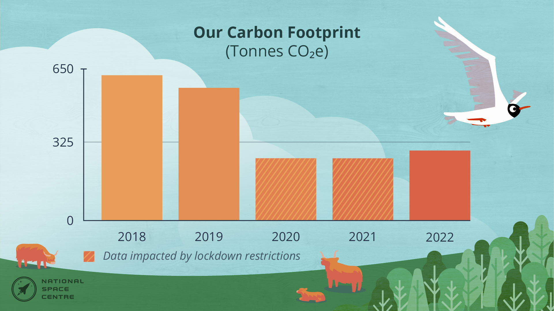 Marketing Carbonfootprintdata Web16.9 2023