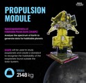 Chandrayaan-3 propulsion module