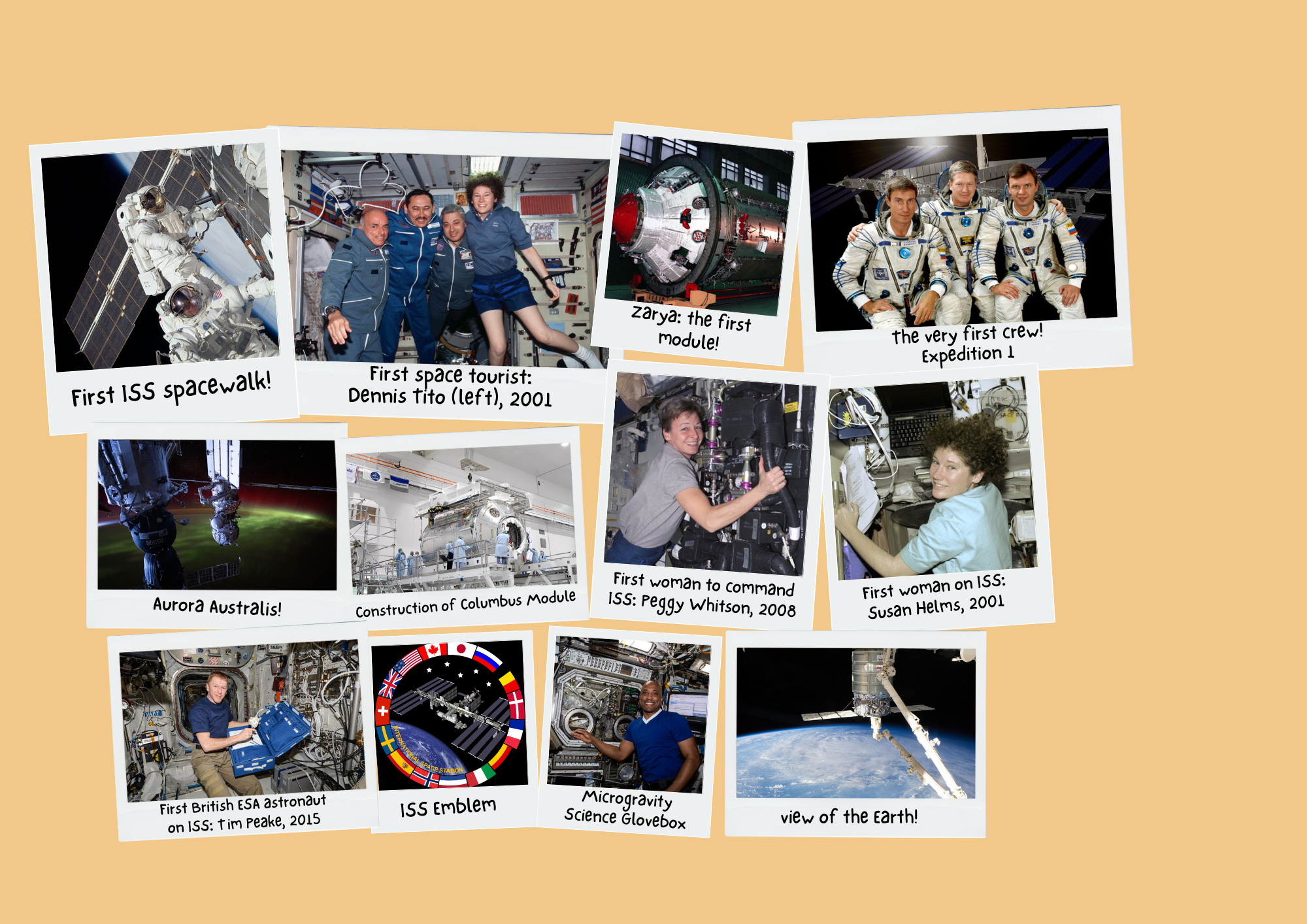 Collage of ISS Achievements