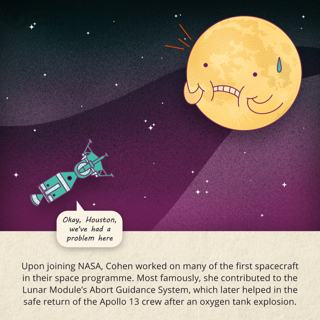 05 NSC Spacestories Judithlovecohen 1.1 Oct2021